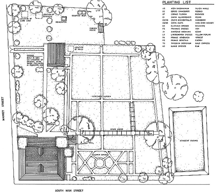 The Sunday porch:enclos*ure- cropped 1985 plan of J. B. Valle Hse, Mo., HABS, Library of Congress